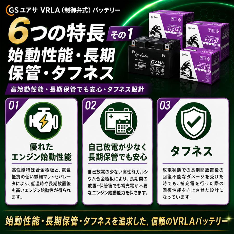 GSユアサ YTR4A-BS GSYUASA GSユアサ ジーエスユアサ バイク