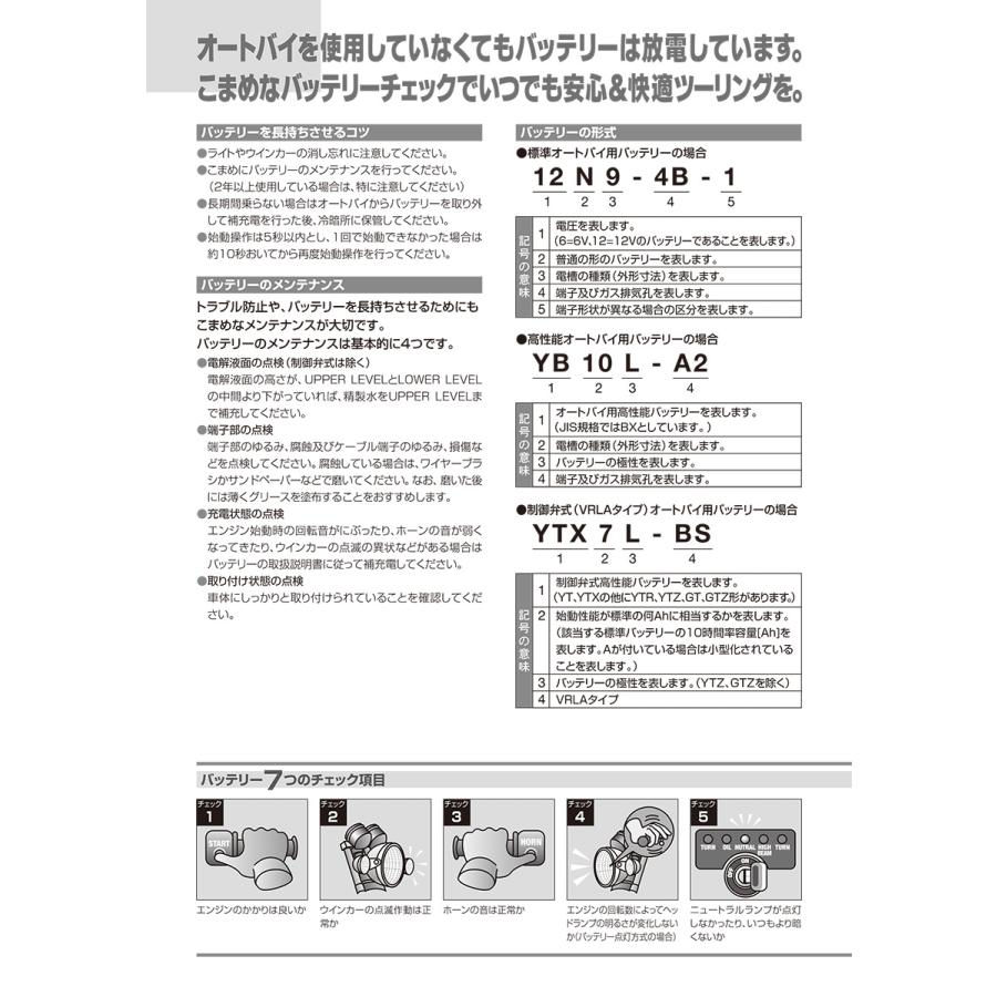 ◆ はいゆ バイク用バッテリー GTZ8V GSユアサ（YUASA） 長寿命・保証書