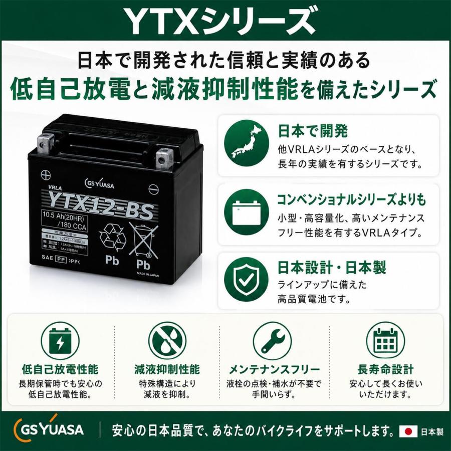 GSユアサ YTX14-BS GSYUASA GSユアサ ジーエスユアサ バイク