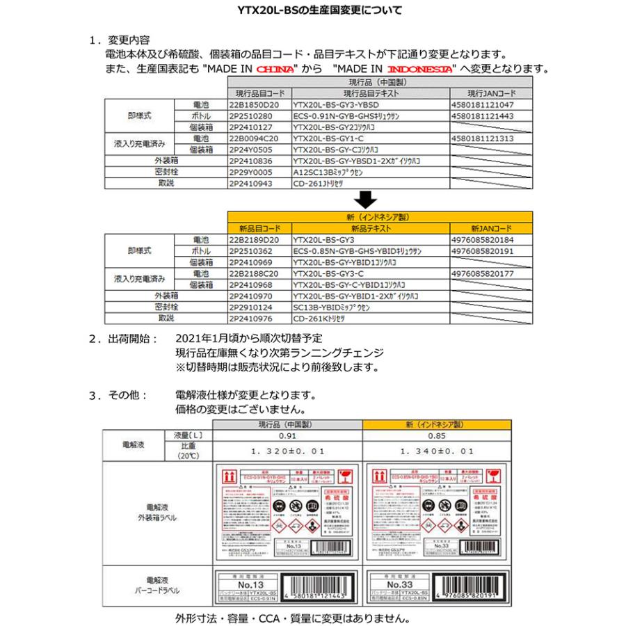 値下げしました。正規品まとめ売り 卓球ラケット ゼクスギアイン V20 【公式通販】