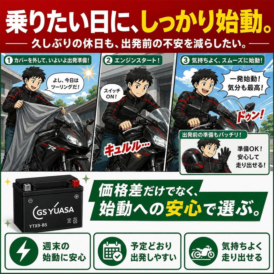 鉄道ポスター 4枚まとめ売り GSユアサ YTX20L-BS GSYUASA GSユアサ バイク バッテリー YTX20L-BS-C