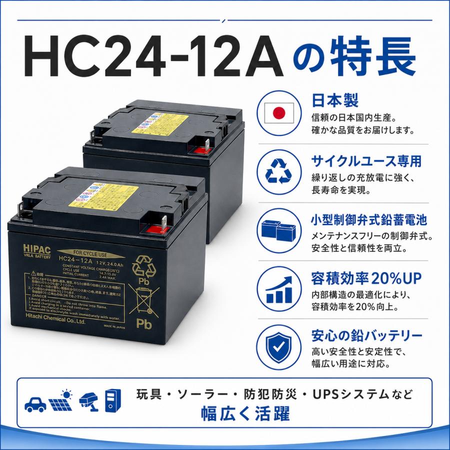 パナソニック電動アシスト 700cc バッテリー12Ah 鍵2個付き 充電器あり 日立（HITACHI） HC24-12A 2個セット エナジーウィズ サイクル長寿命鉛