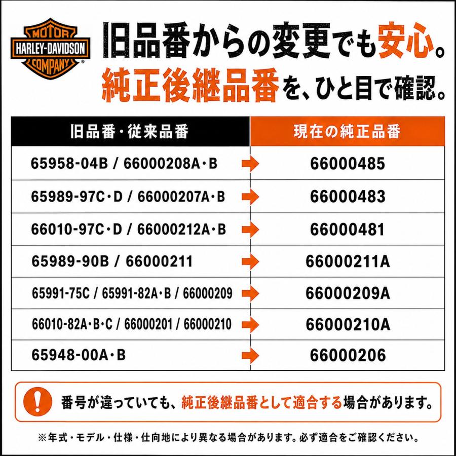 Harley Davidson（ハーレー・ダビッドソン） HD 66000212A ハーレー