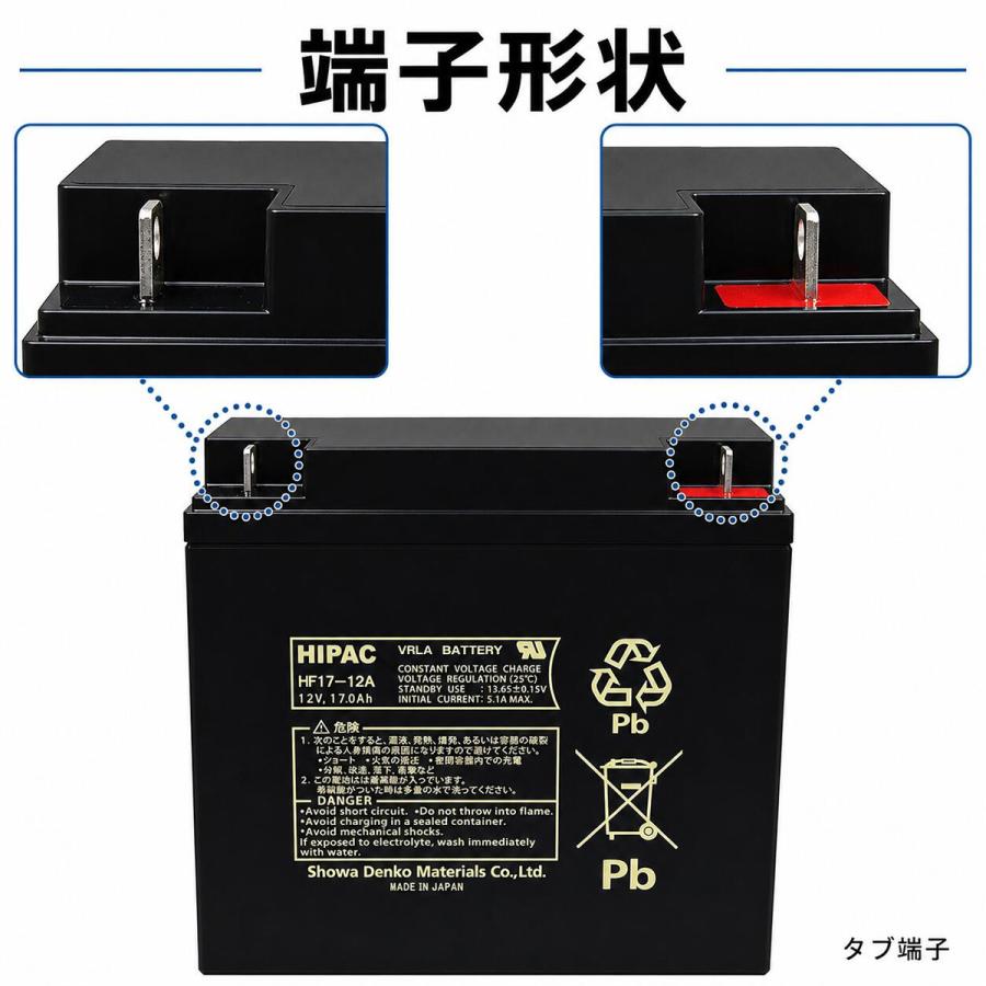 日立（HITACHI） HF17-12 エナジーウィズ 制御弁式鉛蓄電池 UPS用