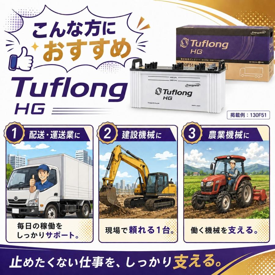 Energywith（エナジーウィズ） HGA130F519B 昭和電工 バッテリー HGA