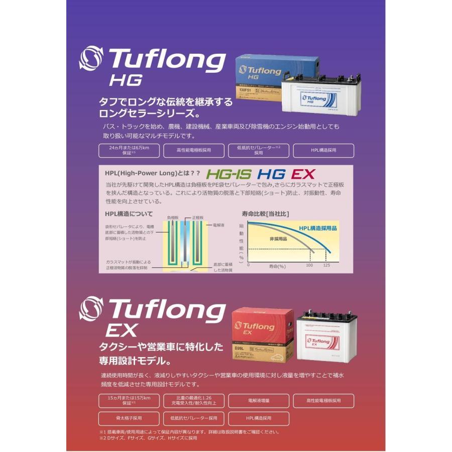 Energywith（エナジーウィズ） HGA130F519B 昭和電工 バッテリー HGA