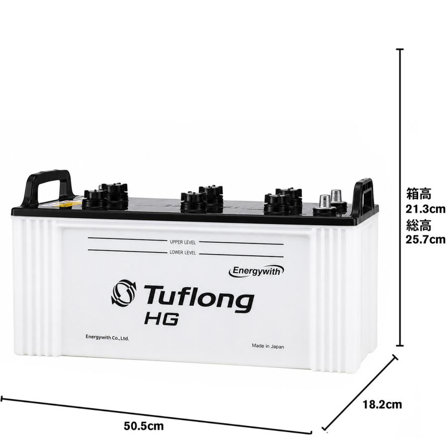 Energywith Tuflong HG 130F51 バッテリー本体 Energywith（エナジーウィズ） HGA130F519B 昭和電工 バッテリー HGA