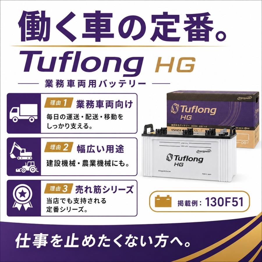Energywith（エナジーウィズ） HGA130F519B 昭和電工 バッテリー HGA