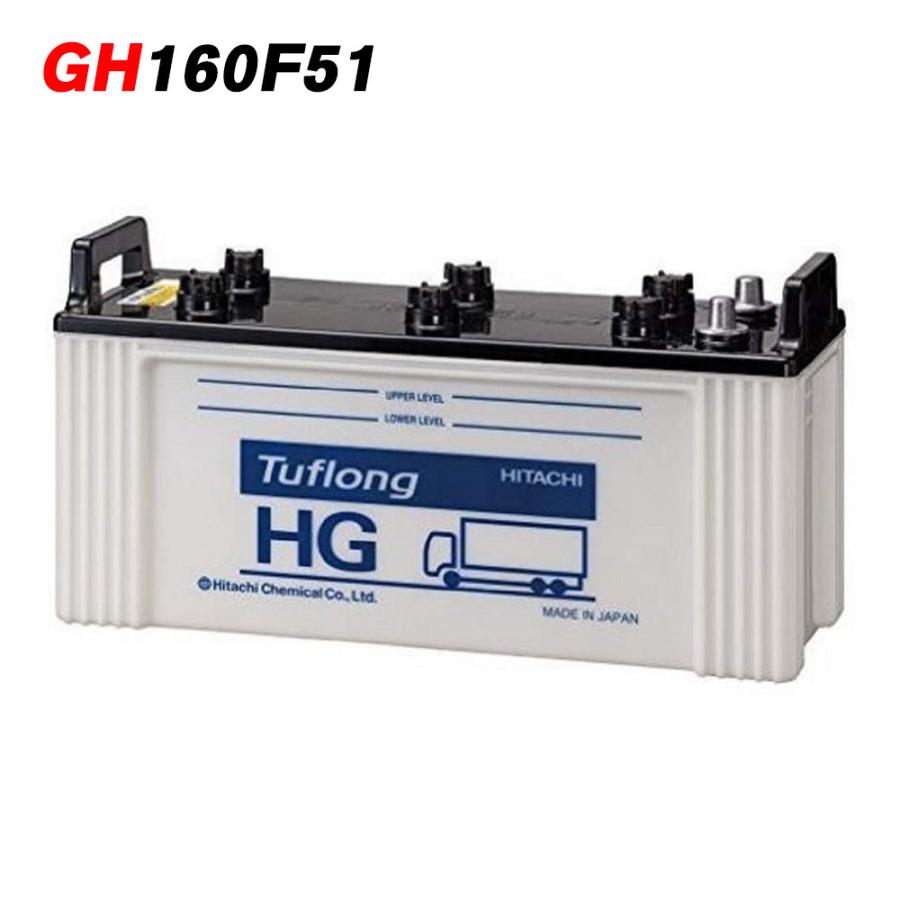 日立（HITACHI） HGA160F519B エナジーウィズ 昭和電工 バッテリー HGA