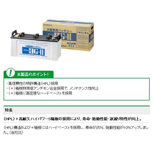 日立（HITACHI） HGA170F519B エナジーウィズ 昭和電工 バッテリー HGA