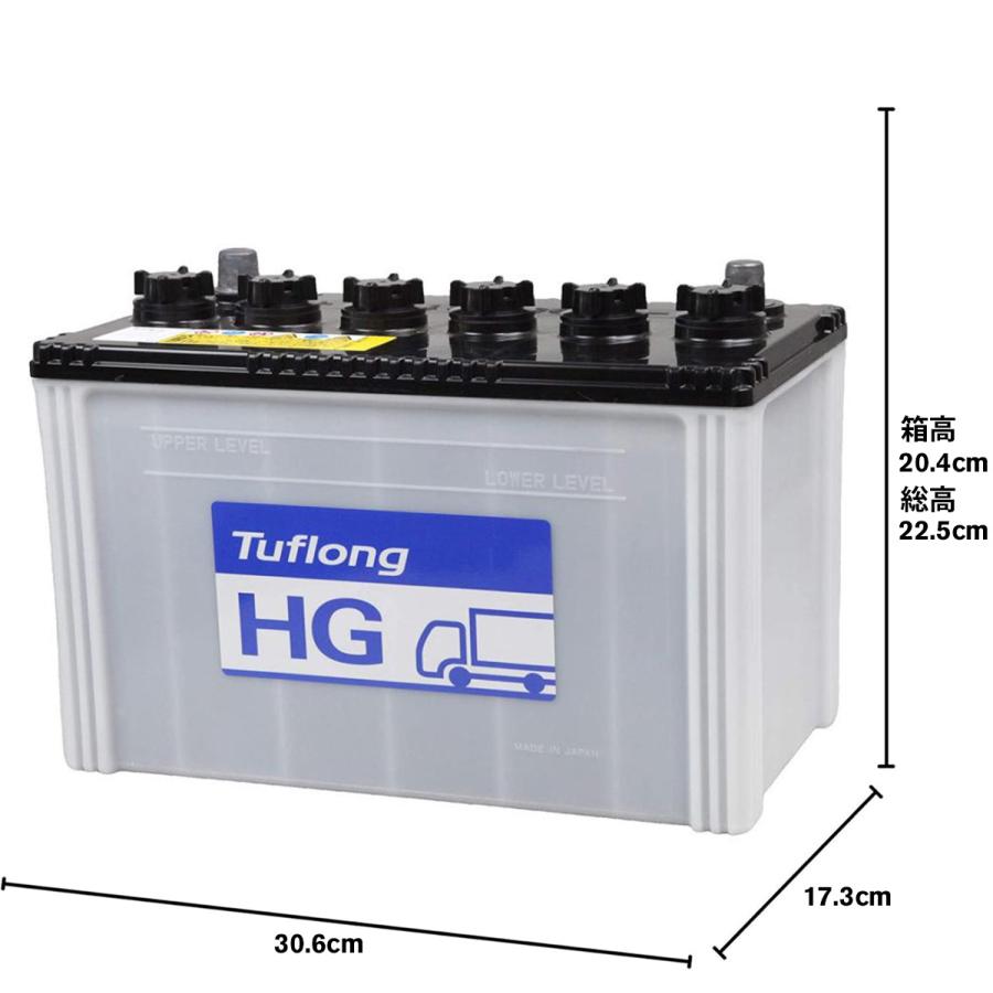 Energywith（エナジーウィズ） HGA95D31L9B 昭和電工 バッテリー HGA