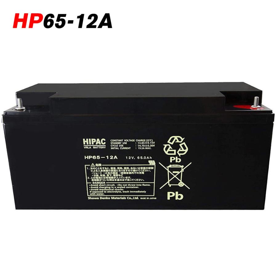 日立（HITACHI） HP65-12A 日本製 エナジーウィズ 昭和電工 JIS規格