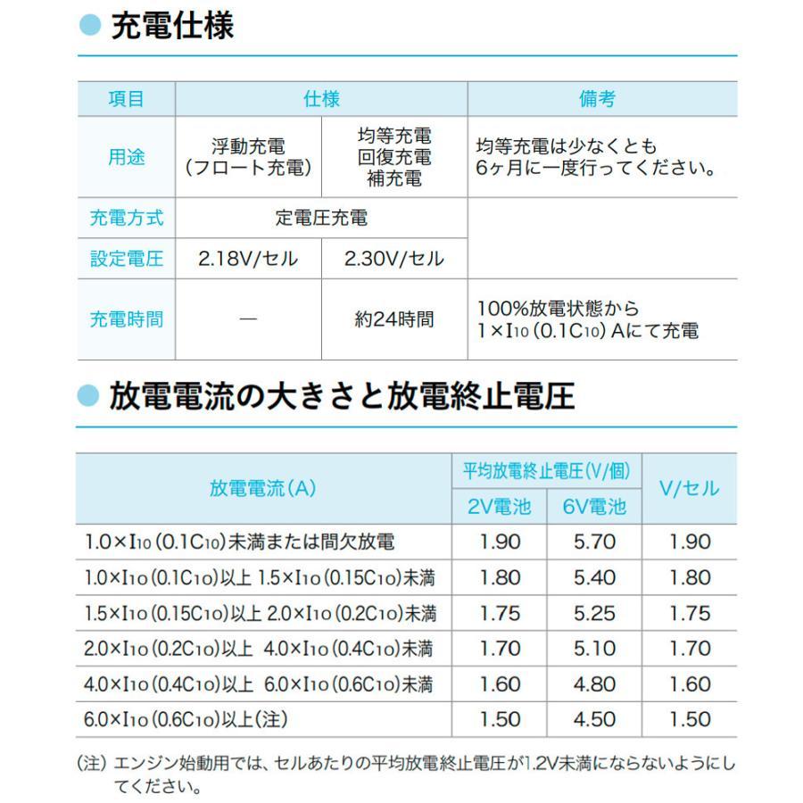 日立（HITACHI） HSE-100-6 エナジーウィズ 6V 100Ah 制御弁式据置鉛