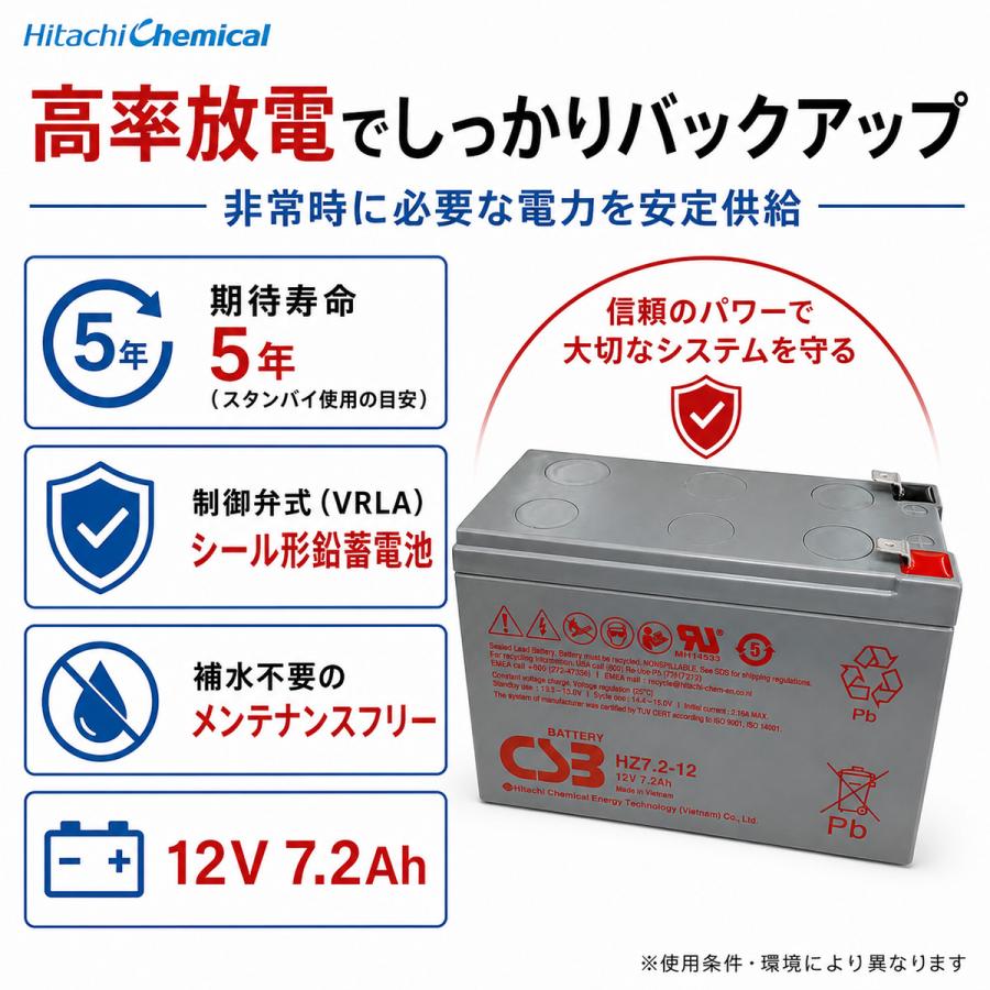 日立（HITACHI） HZ7.2-12 F1 187 エナジーウィズ 昭和電工 小型制御弁