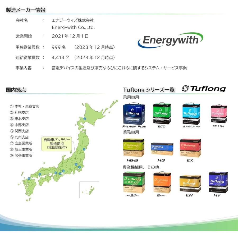 Energywith（エナジーウィズ） S115L D26L PREMIUM PLUS アイドリング