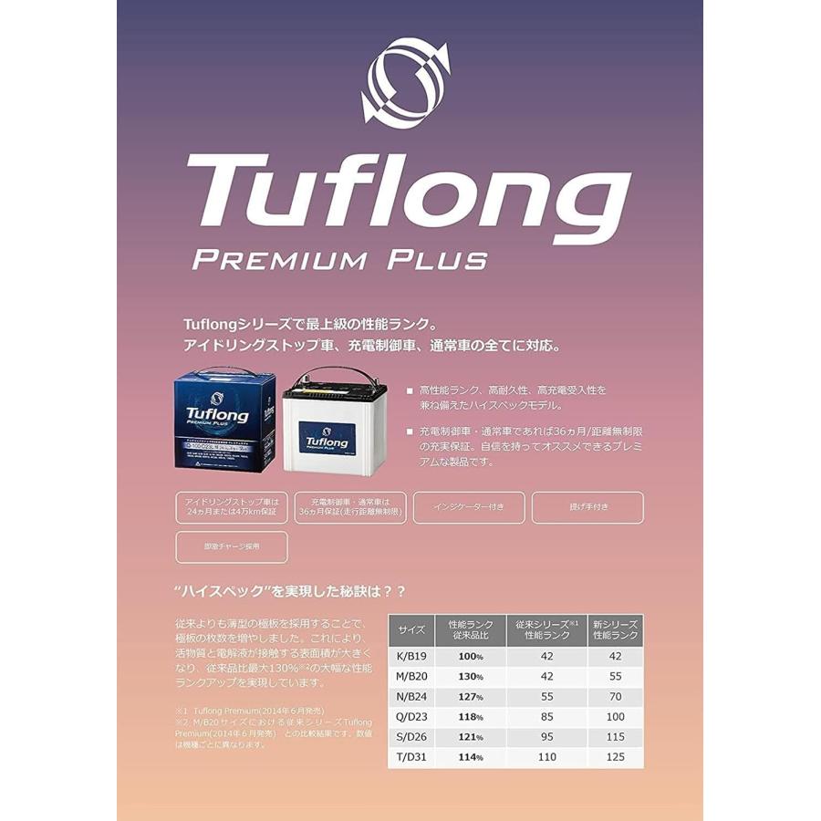 Energywith（エナジーウィズ） S115L D26L PREMIUM PLUS アイドリング