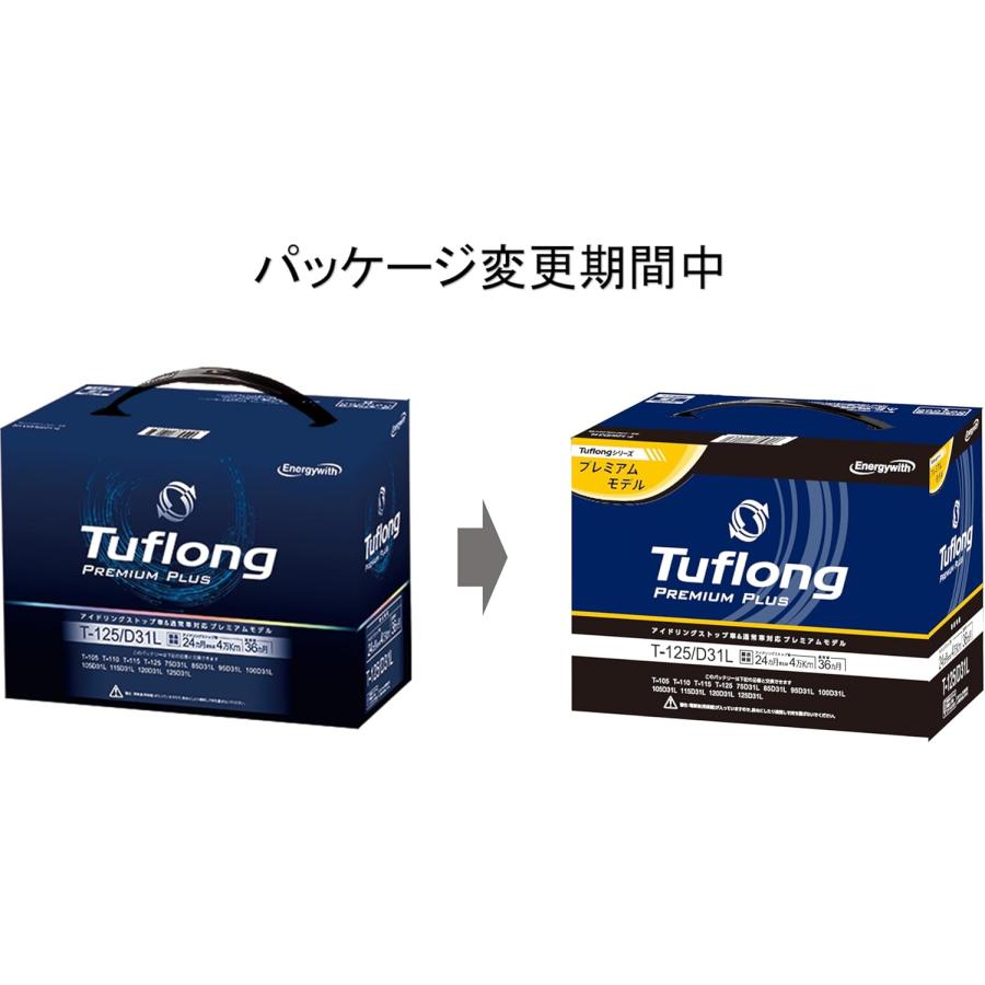 日立（HITACHI） T125L D31L エナジーウィズ PREMIUM PLUS 