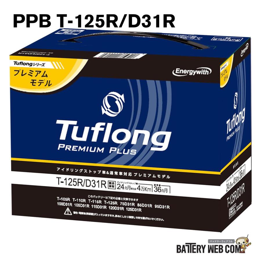 Energywith（エナジーウィズ） T125R D31R PREMIUM PLUS アイドリング 