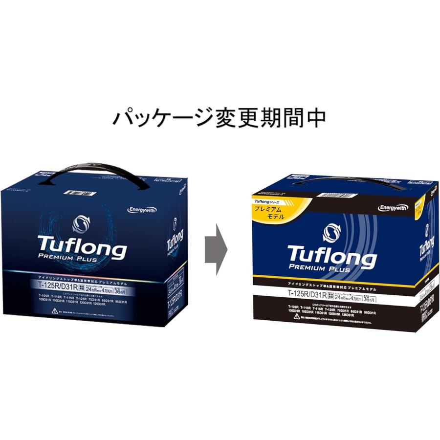Energywith（エナジーウィズ） T125R D31R PREMIUM PLUS アイドリング 