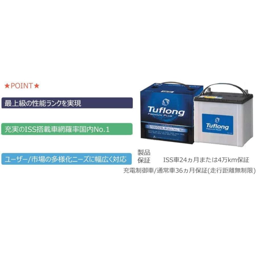 日立（HITACHI） M55L B20L エナジーウィズ PREMIUM PLUS アイドリング