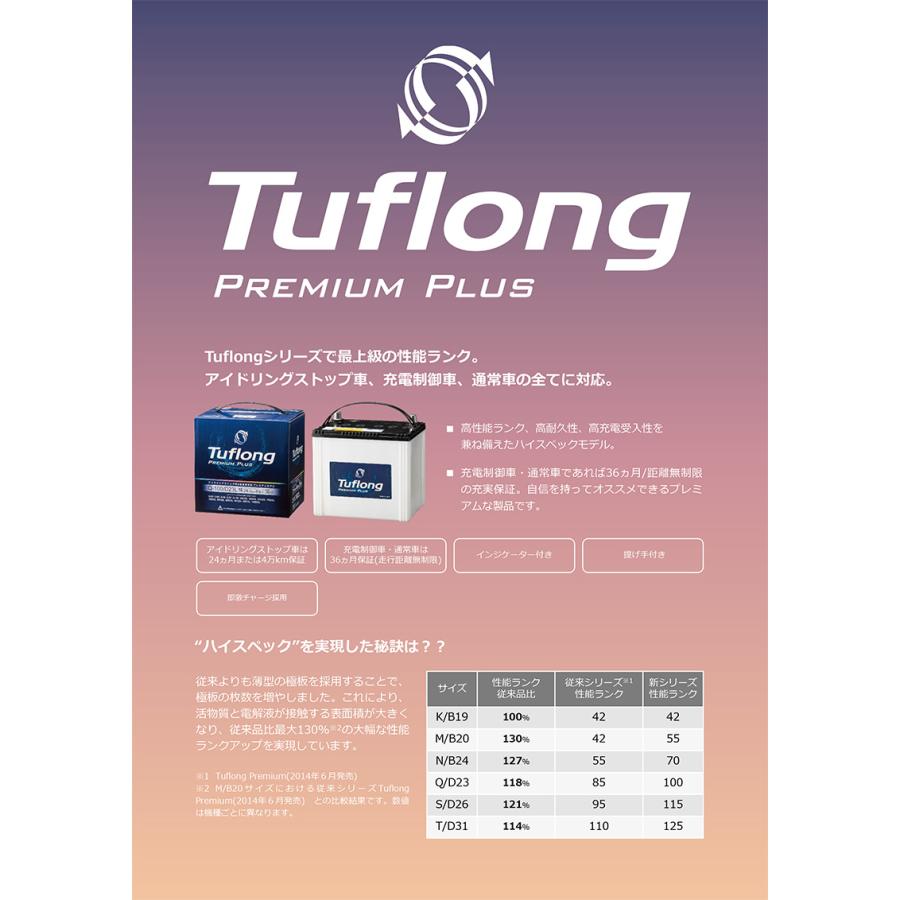 【新品電池】united arrows tank ヴィンテージ 稼働品 美品 タンク-NOOB工場|時計スーパーコピー品卸売り公式サイト