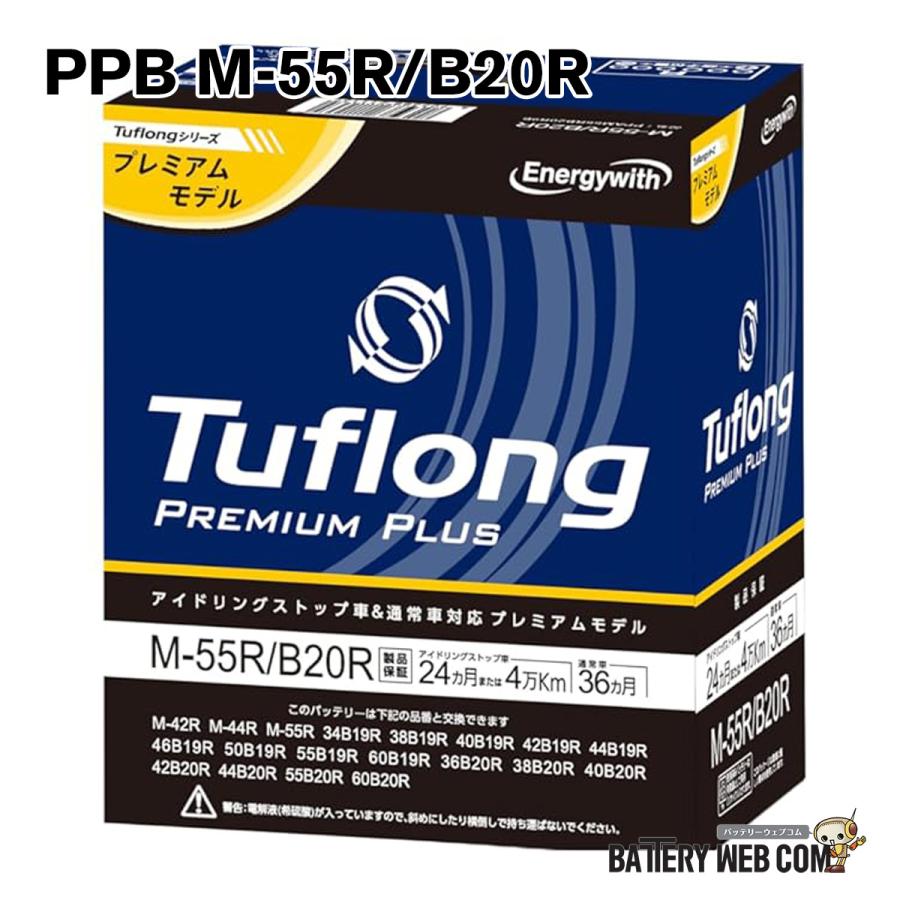 日立（HITACHI） M55R B20R エナジーウィズ PREMIUM PLUS アイドリング