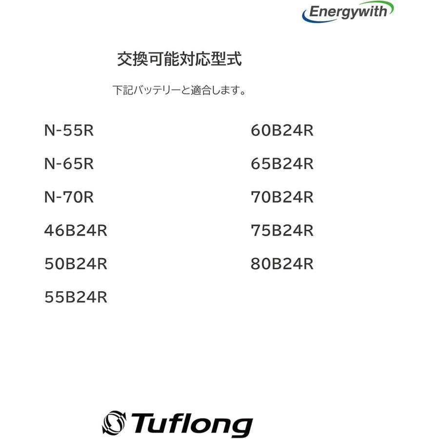 Energywith（エナジーウィズ） N70R B24R PREMIUM PLUS アイドリング