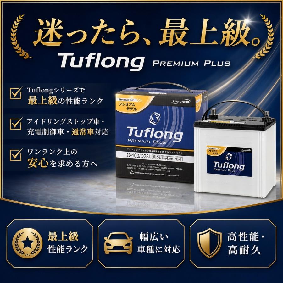 Energywith（エナジーウィズ） N70R B24R PREMIUM PLUS アイドリング