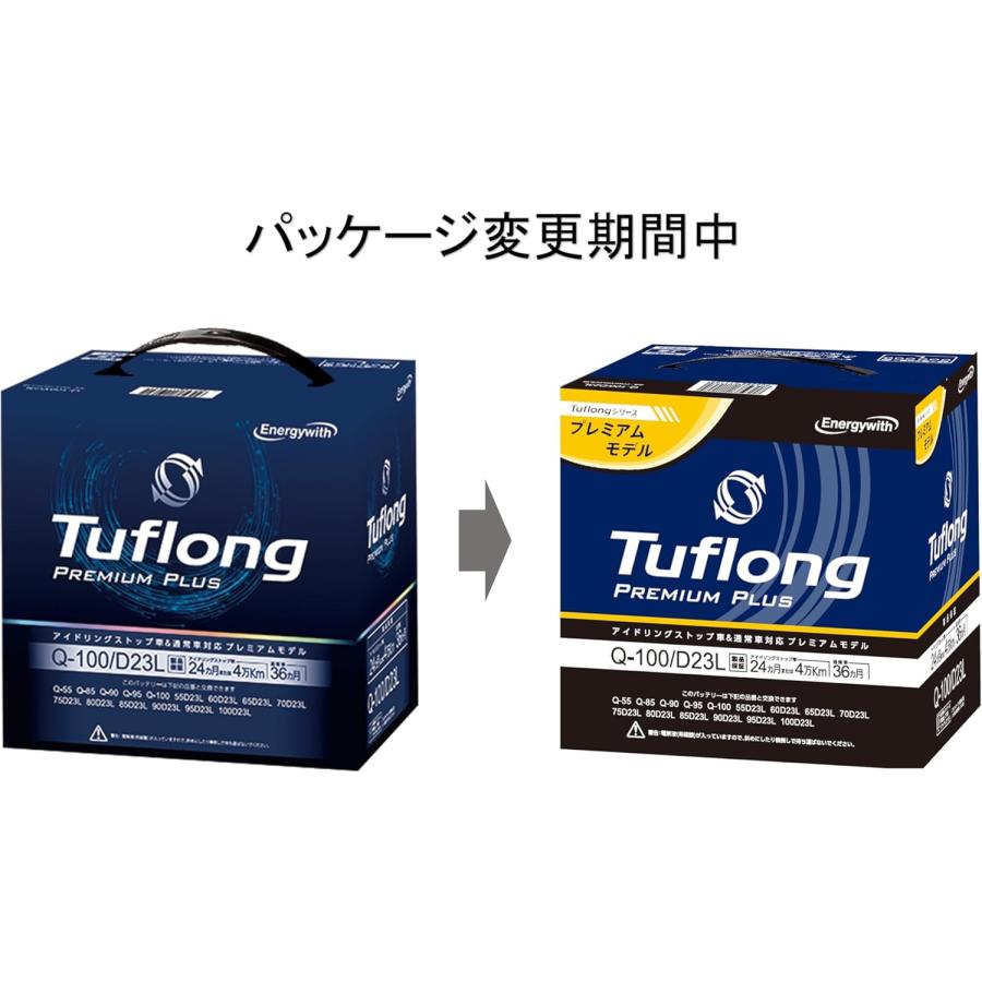 Energywith（エナジーウィズ） Q100L D23L PREMIUM PLUS アイドリング