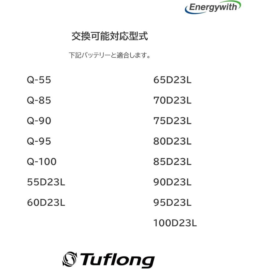Energywith（エナジーウィズ） Q100L D23L PREMIUM PLUS アイドリング