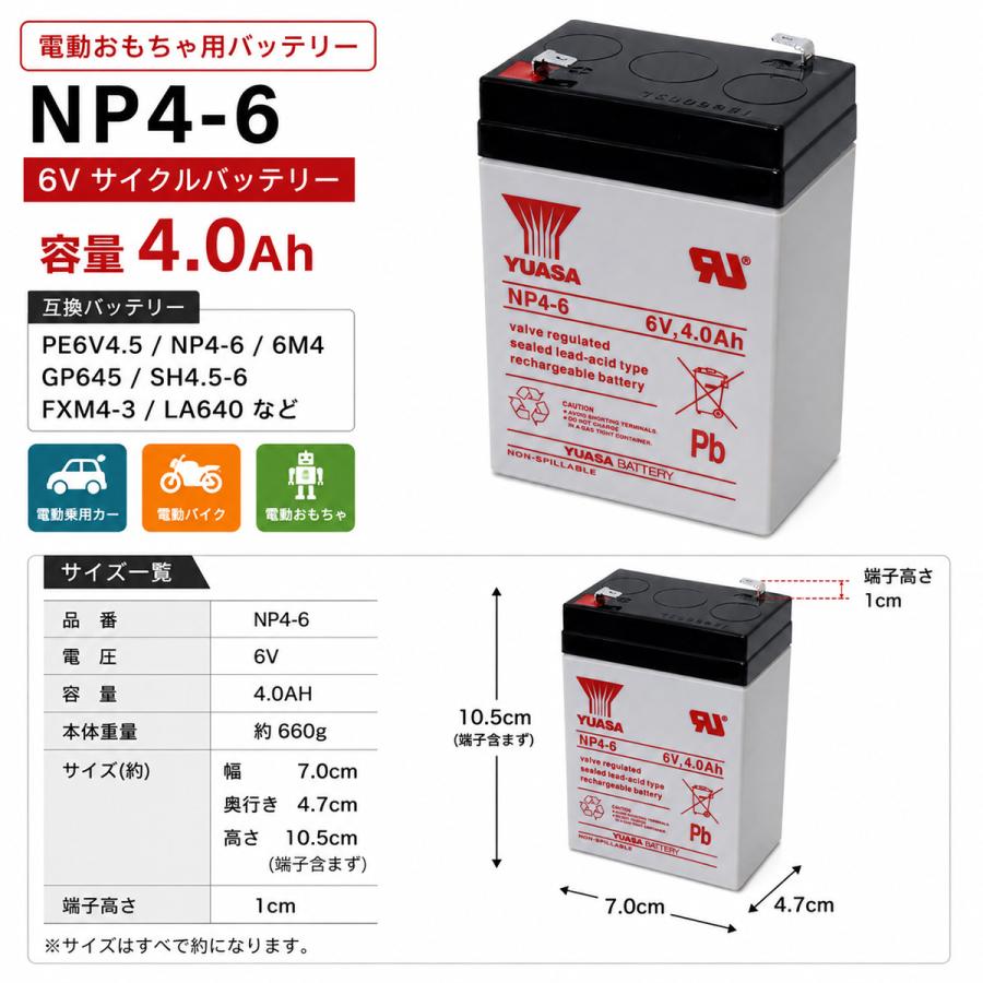 YUASA ユアサ　バッテリー充電器　6v 12v 24v充電器 6V サイクル バッテリー ユアサ NP4-6 容量 4.0AH 電動玩具 電動乗用