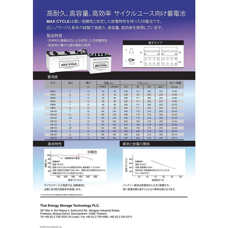 EB50-T ポール端子 MAX CYCLE ディープサイクル バッテリー 蓄電池 純正 爆買 |  | 04