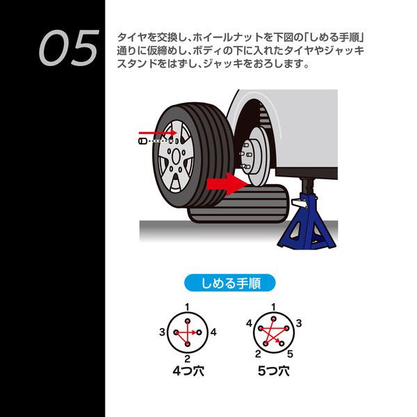 大自工業 Meltec FA-23 油圧 ジャッキ ミドルリフト 2.25t 車載整備 タイヤ交換に最適 フロア フロアー 爆買 | 大自工業 | 12