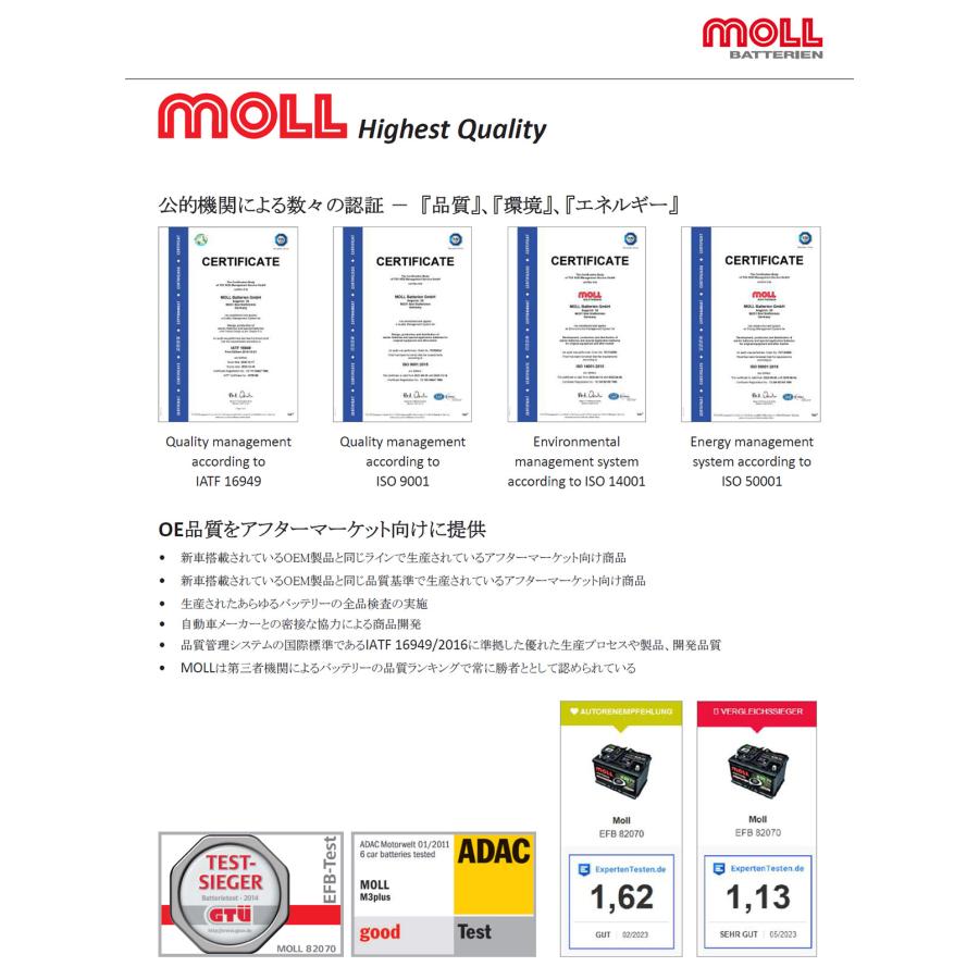 82064 モル バッテリー MOLL EFB start-stop 820-64 L2 LN2 旧品番82060 自動車 欧州車 アイドリングストップ車対応 爆買 |  | 07