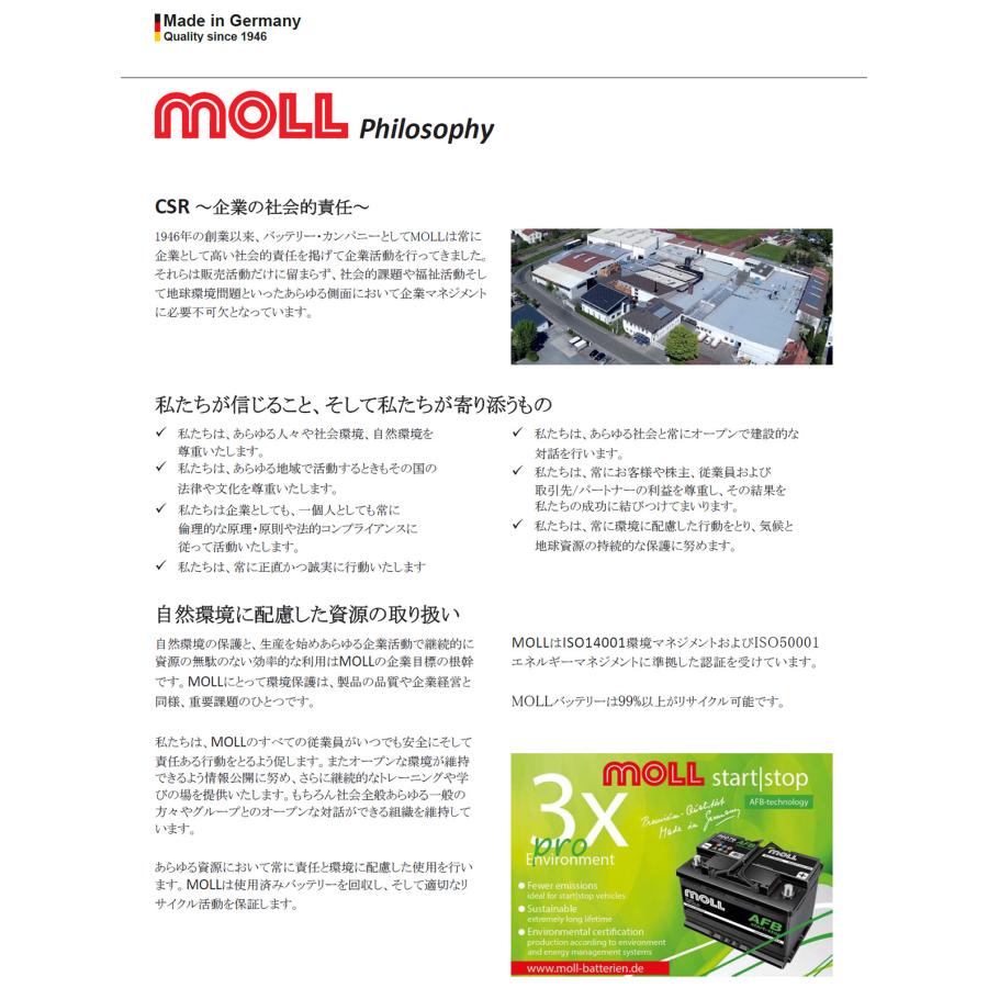 ま。ページ♡ 82084 モル バッテリー MOLL EFB start-stop 820-84 L4 LN4 旧品番