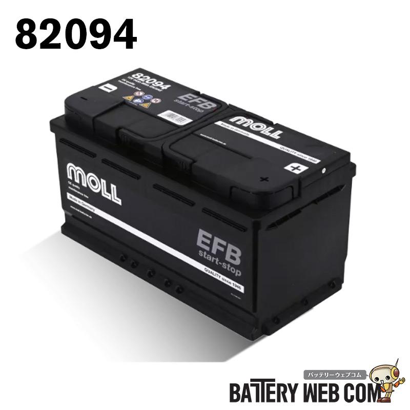 モーリー出品 82094 モル バッテリー MOLL EFB start-stop 820-94 L5 LN5 自動車