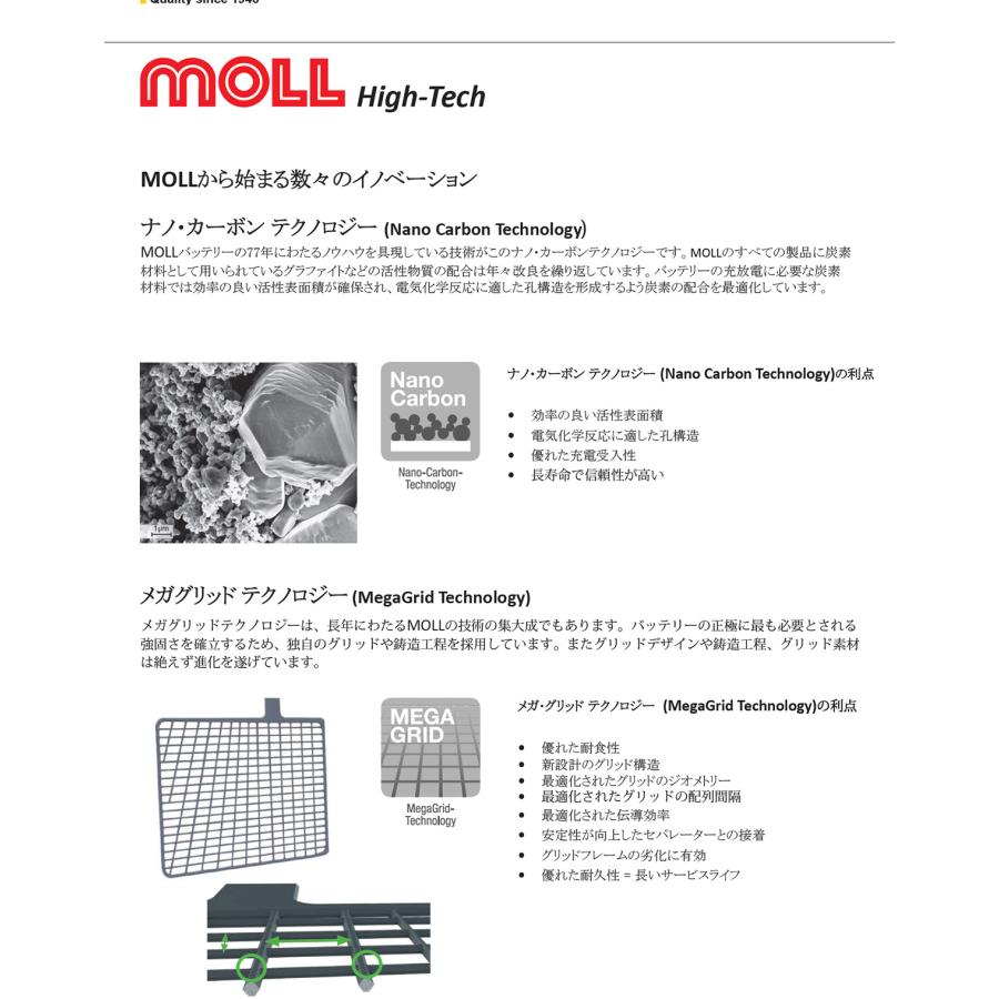 MOLL（モル） 82094 バッテリー MOLL EFB start-stop 820-94 L5 LN5