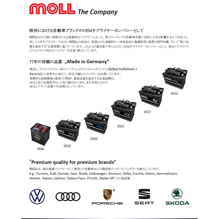 86076 モル バッテリー MOLL AFB start-stop 860-76 AGM互換 H6 L3 LN3 自動車 欧州車 アイドリングストップ車対応 爆買 |  | 05