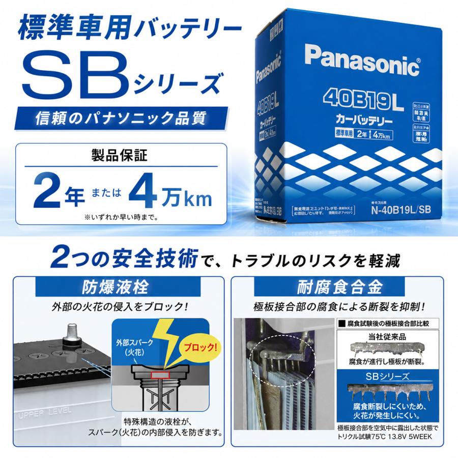 SB 40B19L パナソニック エスビー バッテリー 自動車用 Panasonic