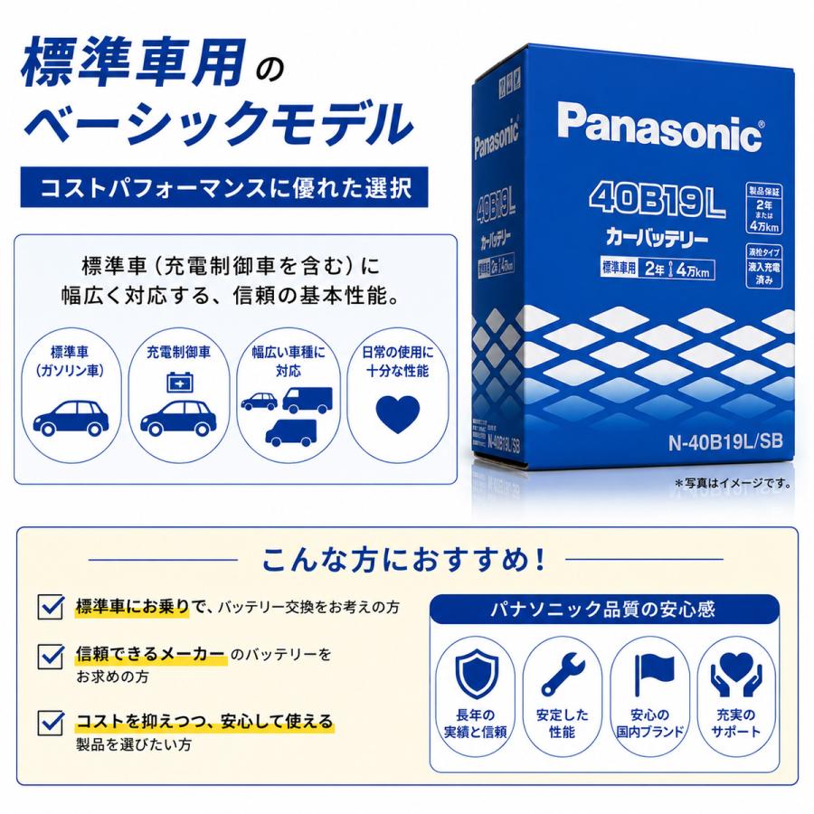 SB 40B19L パナソニック エスビー バッテリー 自動車用 Panasonic