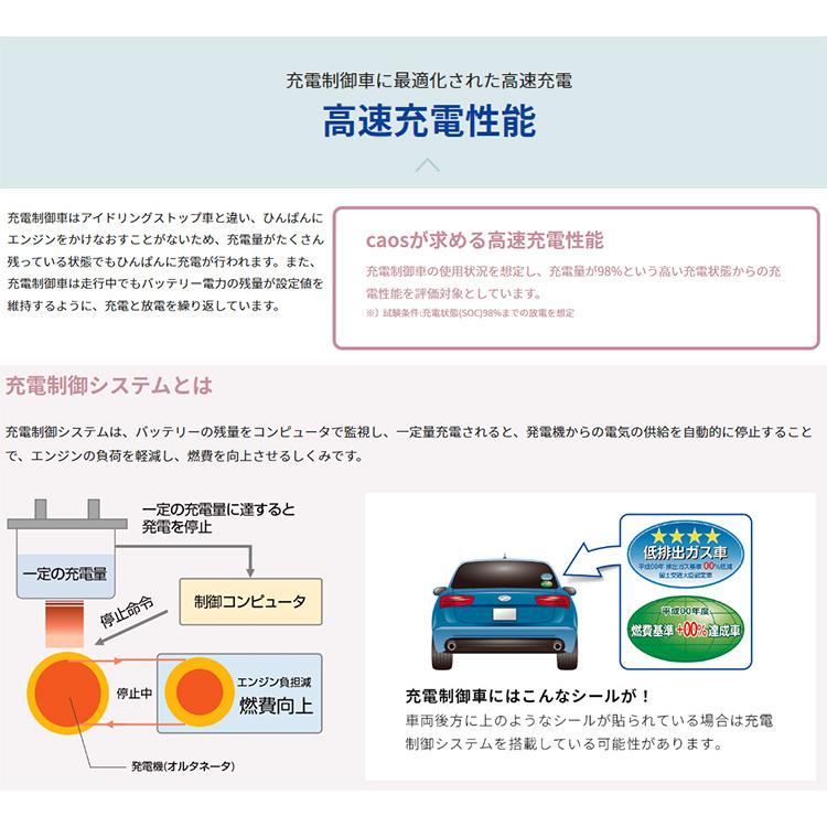 新品未使用 Panasonic カオス　N-60B19R　標準車　バッテリー パナソニック caos 標準車(充電制御車)用 N-60B19R/C8｜うさ