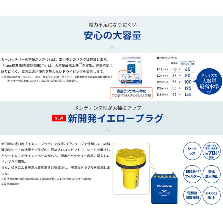 2490さん専用　パナ バッテリー80B24L②CAOS 送料込 Amazon | パナソニック(Panasonic) 国産車バッテリー カオス N