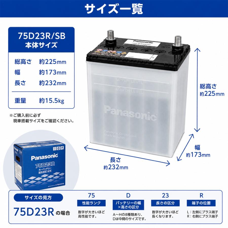 SB 75D23R/SB パナソニック Panasonic 自動車 バッテリー 車