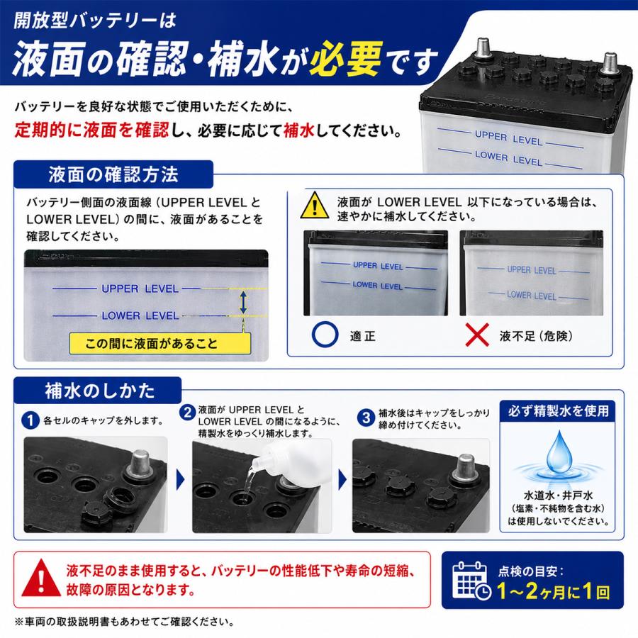 SB 95D31R/SB パナソニック Panasonic 自動車 バッテリー 車