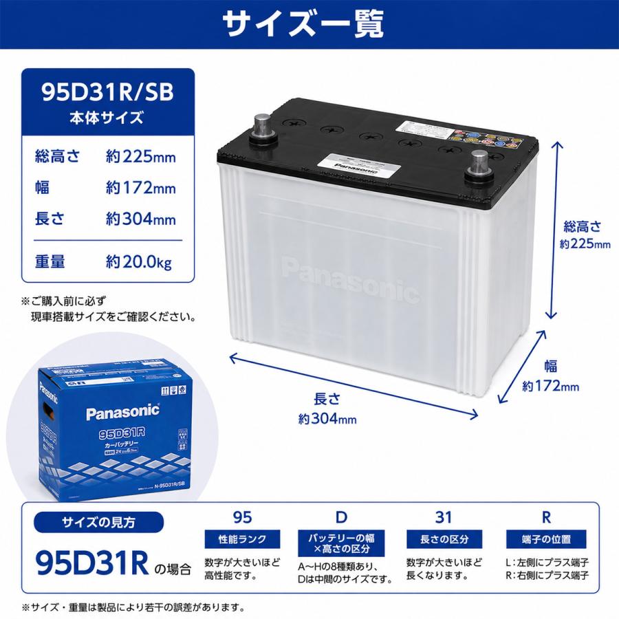 SB 95D31R/SB パナソニック Panasonic 自動車 バッテリー 車