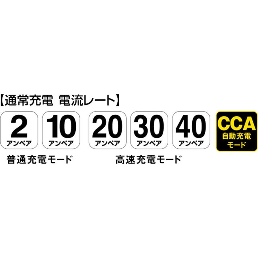 オメガプロ OP-BC07 全自動バッテリー充電器 OP-BC03後継品 品番 009711 爆買 |  | 14