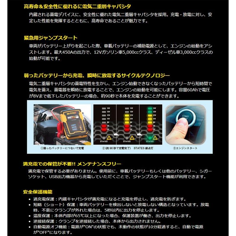 OMEGA PRO オメガ プロ キャパシタジャンプスターター OP-JS450C DC12V