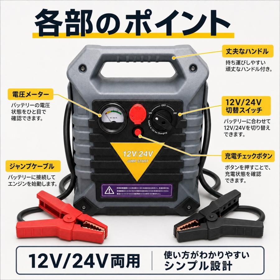 ジャンプスターター パワーブースター 12V 24V 両用 エンジンスターター ポータブル 兼用 緊急用 電源 バッテリー非常用電源 |  | 03