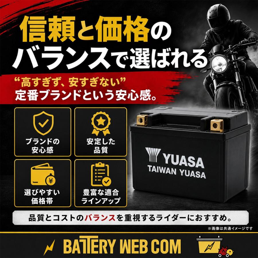 YTX12-BS 台湾 ユアサ yuasa バイク バッテリー 液入り充電済