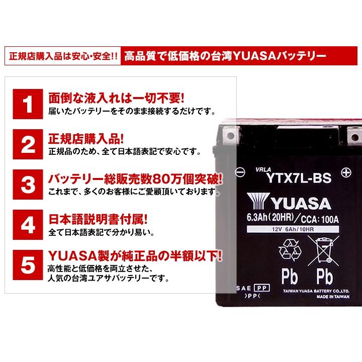 YTX20L-BS 台湾 ユアサ yuasa バイク バッテリー 液入り充電済
